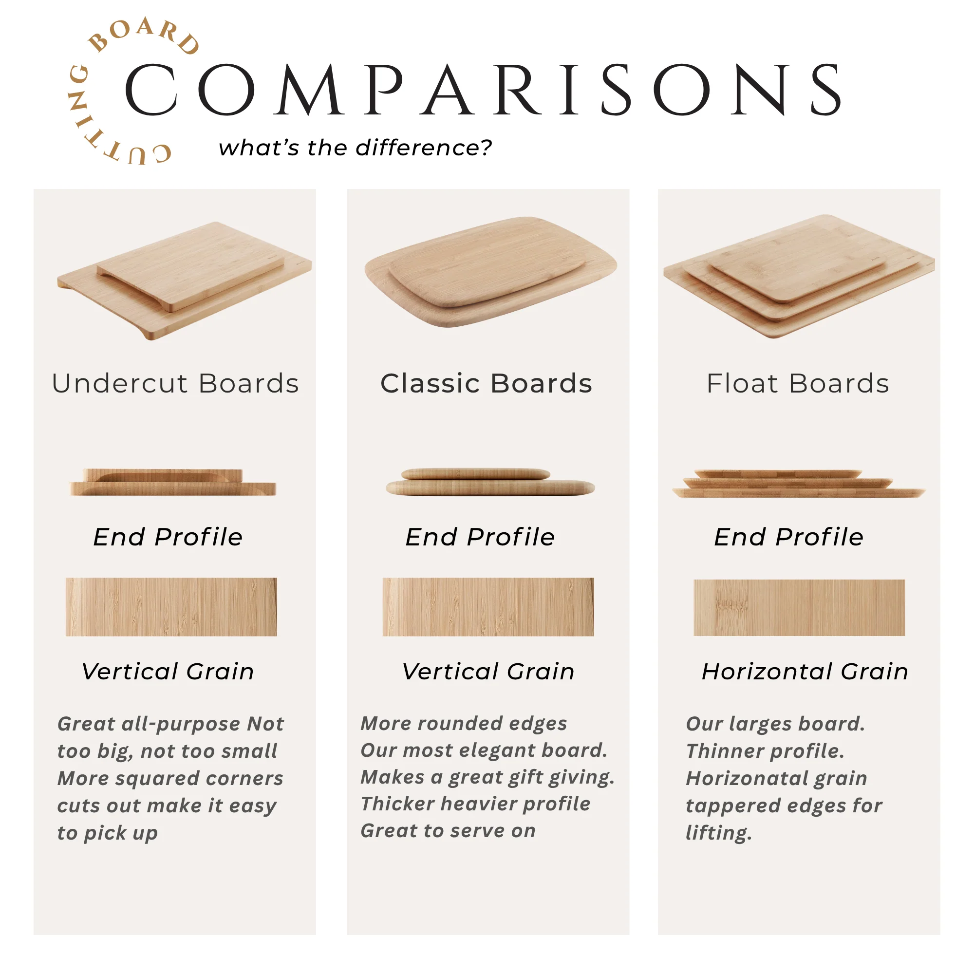 Floating Series - Bamboo Cutting & Serving Boards - Image 3